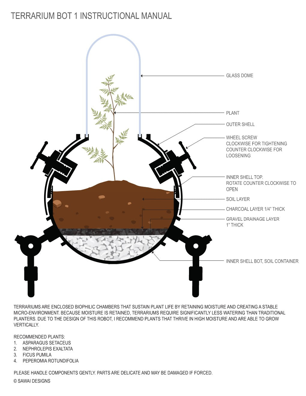 Terrarium Bot 1 Prototype